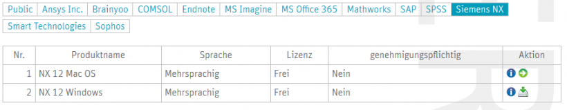 Siemens NX im Softwareportal