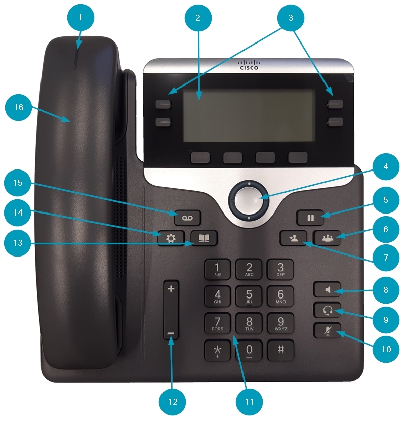 Cisco IP Phone 7841