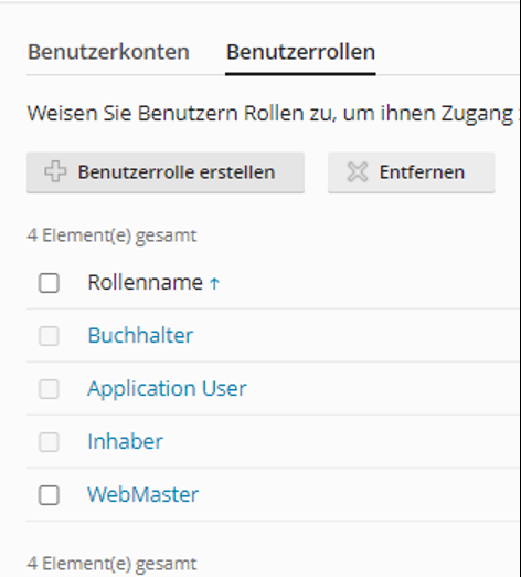 Plesk: Benutzerrollen