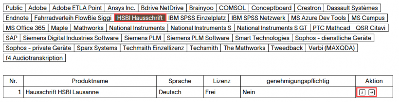 Ausschnitt aus Softwareportal und Auswahl des Reiters HSBI Hausschrift