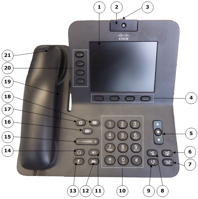 Cisco IP Phone 8945