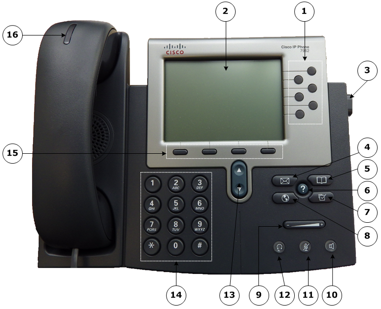 Cisco IP Phone 7962