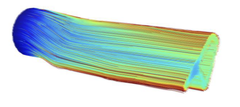 Approximation einer Simulation